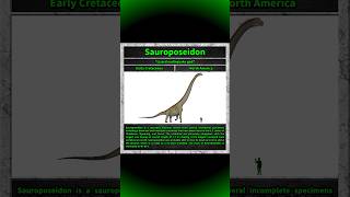 Sauroposeidon [upl. by Valley]