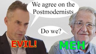 Postmodernism is RELIGION [upl. by Sammer]