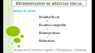 Méthode de Calcul de l’impôt  IS et IR Impôt sur les sociétés et impôts sur le revenu [upl. by Notneb]