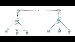 Connecting Two Routers in Cisco Packet Tracer  Simple Networking Tutorial [upl. by Ahsayn]