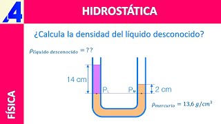 VASOS COMUNICANTES COMO CALCULAR LA DENSIDAD DE UN LÍQUIDO DESCONOCIDO [upl. by Petigny]