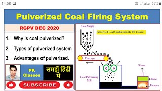 Pulverized coal firing system हिन्दी [upl. by Bently]