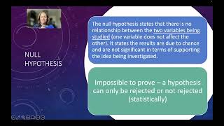 Null Hypothesis Explained [upl. by Penny847]