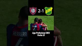 Teo Rodriguez Pagano en la victoria de la reserva de San Lorenzo [upl. by Datnow]