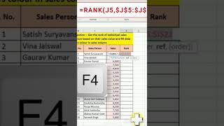 trading 😱 viral short Excel tricks and tips microsoftoffice shortvideos exceltutorial [upl. by Astraea]