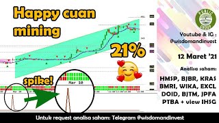 Analisa saham HMSP BJBR KRAS BMRI WIKA EXCL DOID BJTM JPFA PTBA view IHSG 2021 [upl. by Norton]