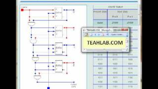 4Bit JK Flipflop Counter [upl. by Aiahc]