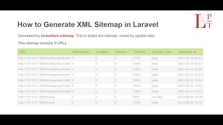 How to generate sitemap in laravel [upl. by Olatha]