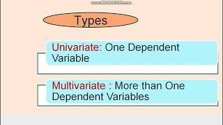 SEM  Normality part 5 Tamil [upl. by Bushore905]