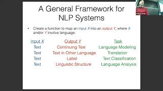 CMU Advanced NLP 2024 1 Introduction to NLP [upl. by Peg]