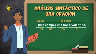 ANÁLISIS SINTÁCTICO DE UNA ORACIÓN EXPLICADO CON UN EJEMPLO [upl. by Misa]