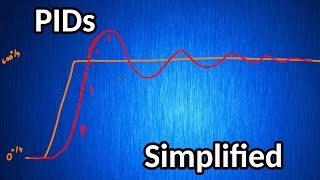 PIDs Simplified [upl. by Aleac]