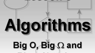 Algorithms Lesson 6 Big O Big Omega and Big Theta Notation [upl. by Jermayne]