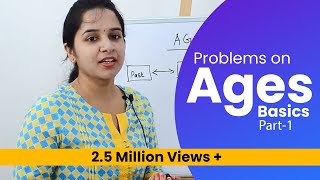 Aptitude Made Easy  Problems on Ages Part1 – Basics and Methods Examples Math tricks [upl. by Pansie]