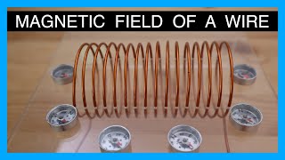 Field due to straight wire carrying current inside  Moving charges amp magnetism  Khan Academy [upl. by Litnahs]