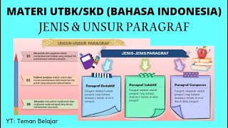 MATERI UTBKSKD BAHASA INDONESIA JENIS DAN UNSUR PARAGRAF [upl. by Dhruv]