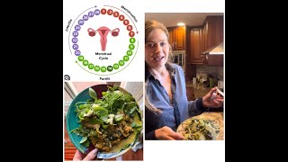 What I ate in a day during Hypothalamic Amenorrhea recovery full day of eating [upl. by Nolham]