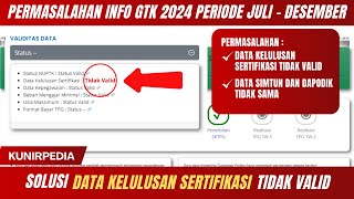 SOLUSI DATA KELULUSAN SERTIFIKASI TIDAK VALID DI INFO GTK 2024 PERIODE JULI  DESEMBER [upl. by Dimah]