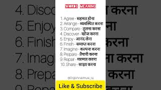 spoken english learning videos vocabulary shorts [upl. by Compte689]