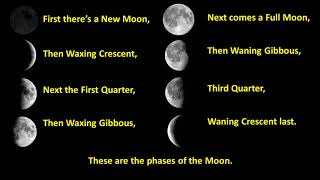 Phases of the Moon phases list only [upl. by Adan]