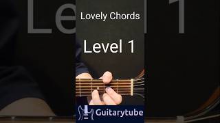 Guitar Tutorial  Lovely Chords Progression by Chan guitarchords guitartutorial guitarlesson [upl. by Izmar193]