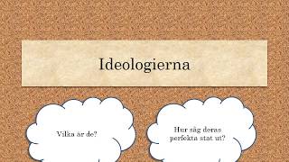 Ideologierna [upl. by Hibbs]