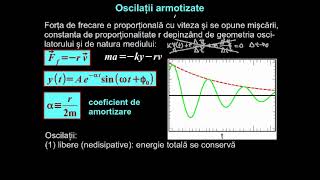 Forţa rezistivă Amortizarea oscilaţiilor Compunerea oscilaţiilor paralele  LectiiVirtualero [upl. by Anemaj774]