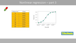 Nonlinear regression  how to fit a doseresponse curve in R [upl. by Llertnauq]