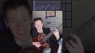 How To Play LITHIUM On Guitar in Just 60 Seconds  LITHIUM GUITAR LESSON and TABS [upl. by Nahte]