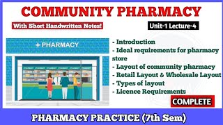 Community Pharmacy  Legal Requirements for Pharmacy Store  Pharmacy Practice 7th sem [upl. by Odnalra]