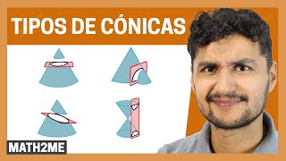 Ejercicio 1 Secciones Conicas Parabola [upl. by Unity440]