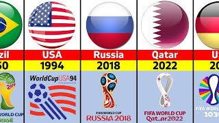 FIFA Word Cup All Host Countries 19302030 [upl. by Iorgos521]