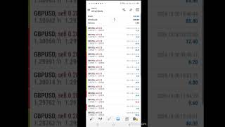 Day 17 508 profit withdrawal forexea forexrobotnation currencytrading forexrobotexpertadvisor [upl. by Veats]