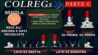 COLREGs  Parte C  Regole 30 31 [upl. by Bilat]