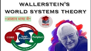 The World System TheoryThe Contemporary World [upl. by Lunseth]