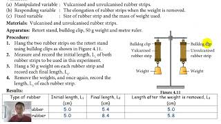 F5C4 42 4B Experiment  Elasticity of Vulcanised Rubber and Unvulcanised Rubber 华语 [upl. by Eardnaed]