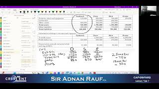 CAF 5 Sir Adnan Rauf Lecture Test 7 Discussion [upl. by Guildroy]