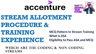 Accenture Stream Training amp Allotment  Stream Training MCQ amp ASA  Accenture OnBoarding 20222023 [upl. by Lounge]