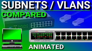 Subnets vs VLANs [upl. by Sirromad]