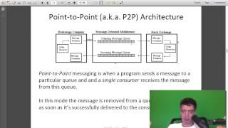 Intro to Java Unit 16 JNDI and JMS in Russian [upl. by Rellim]