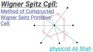 Wigner Seitz CellThe Method of Constructed Wigner Seitz Primitive CellSolid State Physics [upl. by Dami]