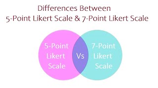 Differences Between 5Point Likert Scale and 7Point Likert Scale  5Point and 7Point Likert Scale [upl. by Qirat715]