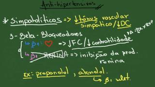 Antihipertensivos  Resumo  Farmacologia [upl. by Alexandro]