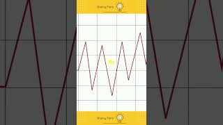 The Science of Seismology Earthquake Secrets Revealed [upl. by Shewmaker]