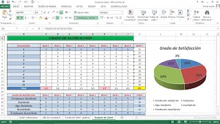 Excel  Escala de Likert Análisis e Interpretación de Datos con Tablas Dinámicas [upl. by Kipper]