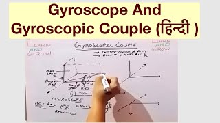 Gyroscope And Gyroscopic Couple हिन्दी [upl. by Chiquita]