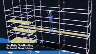 Scaffrite Scaffolding Australia  The Patented Gilmark Technique  Scaffolding Safety [upl. by Ennaus]