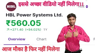 HBL Power Systems Ltd एचबीएल पावर सिस्टम्स लिमिटेड Overview Chart Factor Analysis [upl. by Janos735]