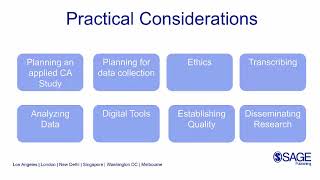 A Practical Approach to doing Applied Conversation Analysis [upl. by Alorac72]