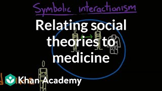 Relating social theories to medicine  Society and Culture  MCAT  Khan Academy [upl. by Aehtela]